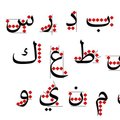 Arabiske bogstaver